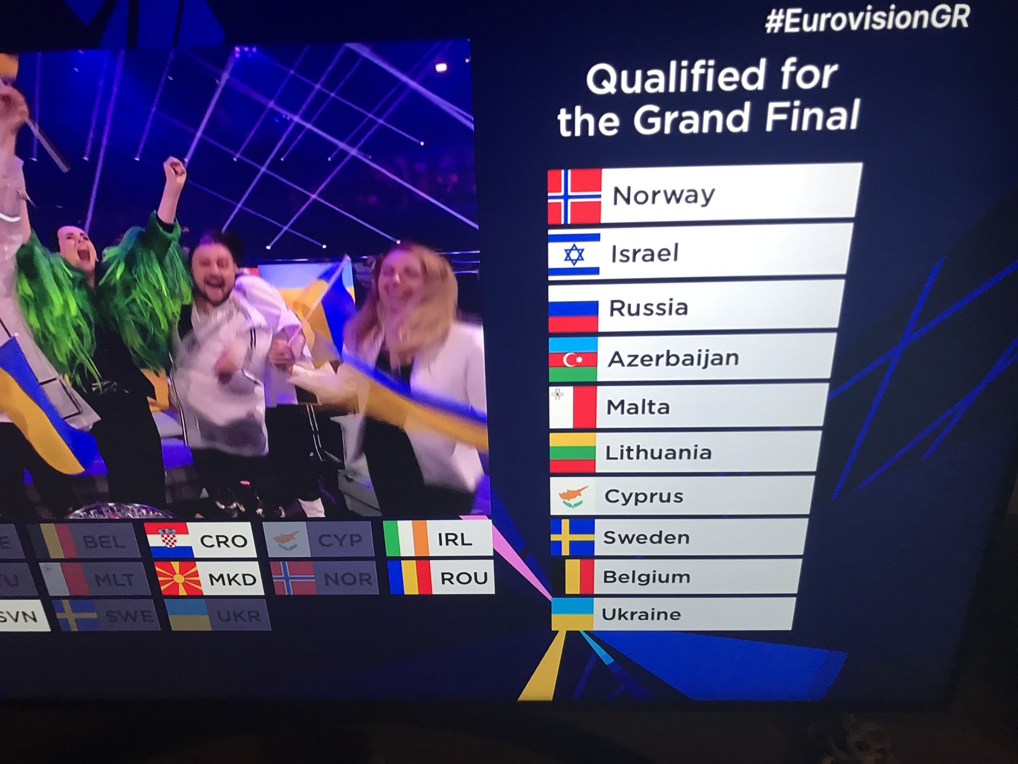 Eurovision