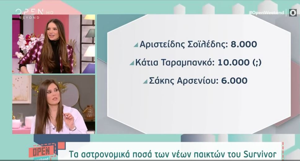 Κάτια Ταραμπάνκο