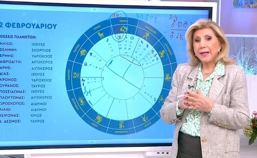 Οι αστρολογικές προβλέψεις από τη Λίτσα Πατέρα