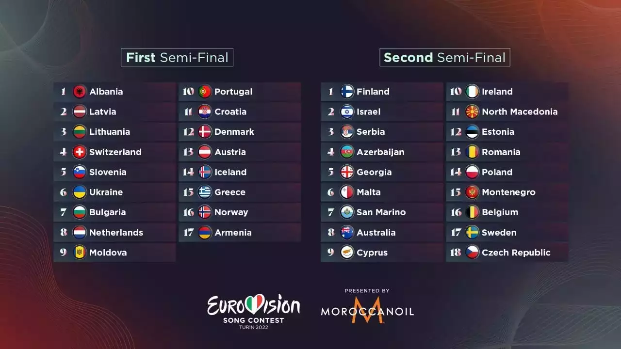 Eurovision