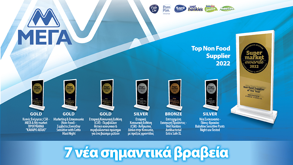 Επτά νέα βραβεία για τη ΜΕΓΑ στα Supermarket Awards 2022