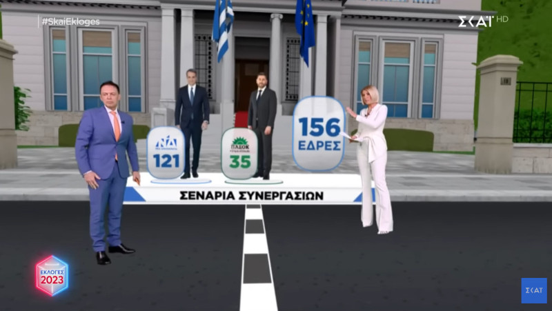 παρουσιάστριες